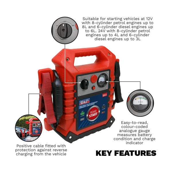 Sealey RoadStart® 12/24V Emergency Jump Starter 3000/1500 Peak Amps (RS125) - Image 4